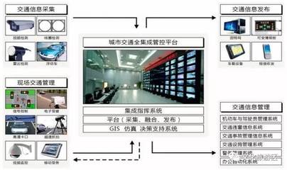 数字时代的管理新范式 计算机信息系统集成的价值与挑战